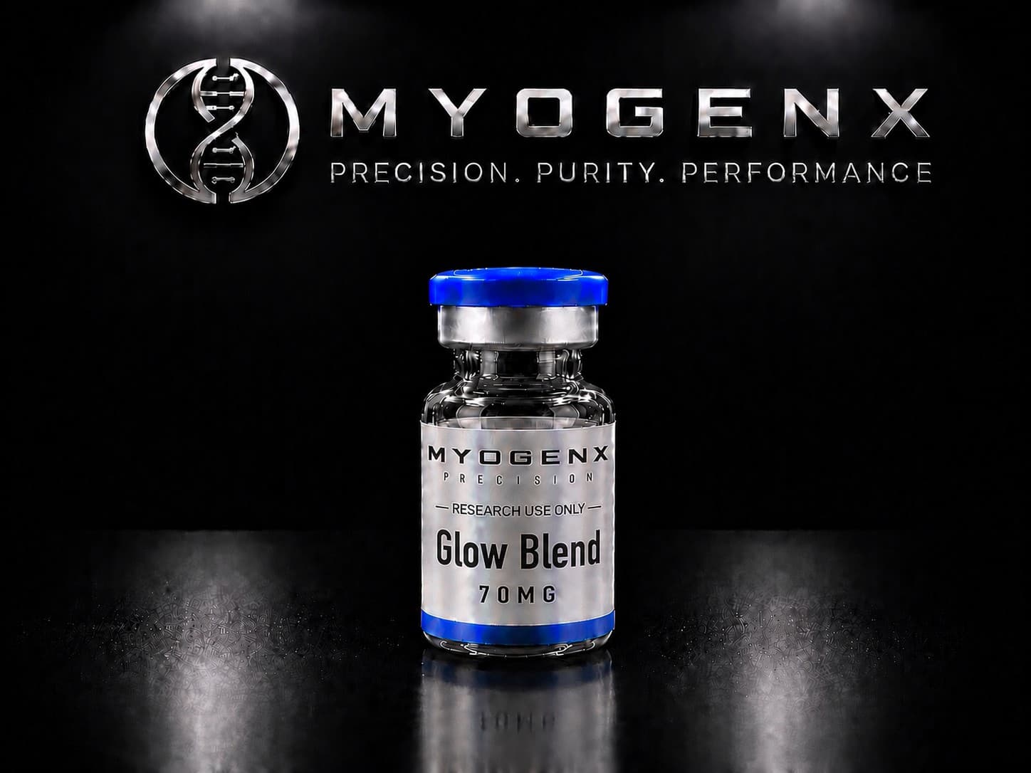 Glow Blend, MYOGENX. GHK-Cu, BPC-157 and TB-500.